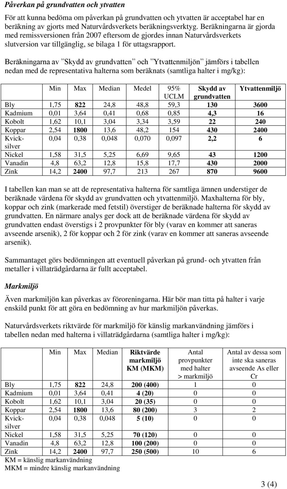 Beräkningarna av Skydd av grundvatten och Ytvattenmiljön jämförs i tabellen nedan med de representativa halterna som beräknats (samtliga halter i mg/kg): I tabellen kan man se att de representativa