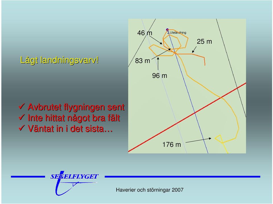 sent Inte hittat något n bra