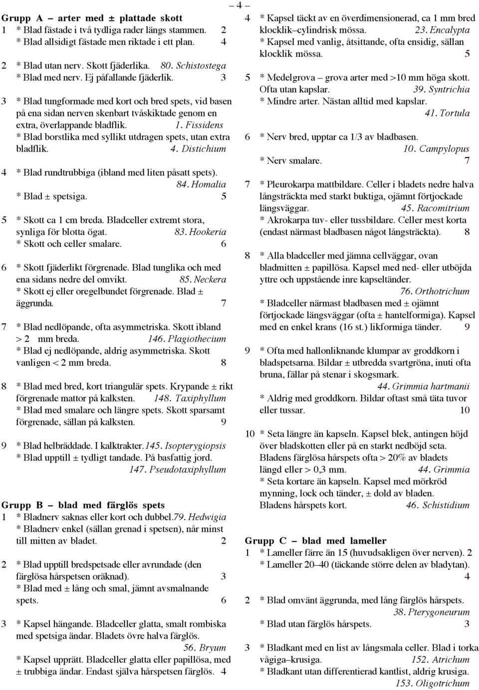 Fissidens * Blad borstlika med syllikt utdragen spets, utan extra bladflik. 4. Distichium 4 * Blad rundtrubbiga (ibland med liten påsatt spets). 84. Homalia * Blad ± spetsiga.