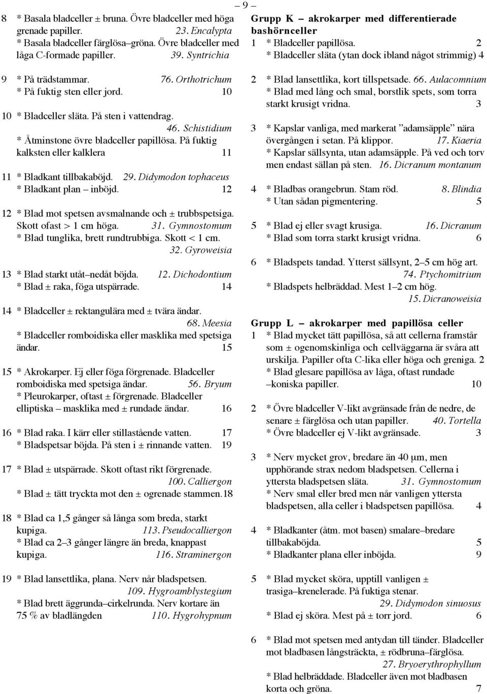 Orthotrichum * På fuktig sten eller jord. 10 10 * Bladceller släta. På sten i vattendrag. 46. Schistidium * Åtminstone övre bladceller papillösa.