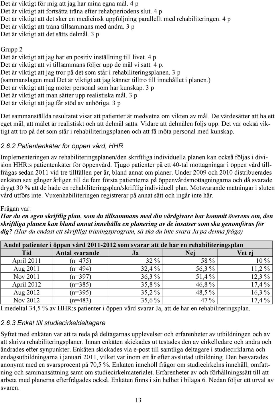 3 p Grupp 2 Det är viktigt att jag har en positiv inställning till livet. 4 p Det är viktigt att vi tillsammans följer upp de mål vi satt. 4 p. Det är viktigt att jag tror på det som står i rehabiliteringsplanen.