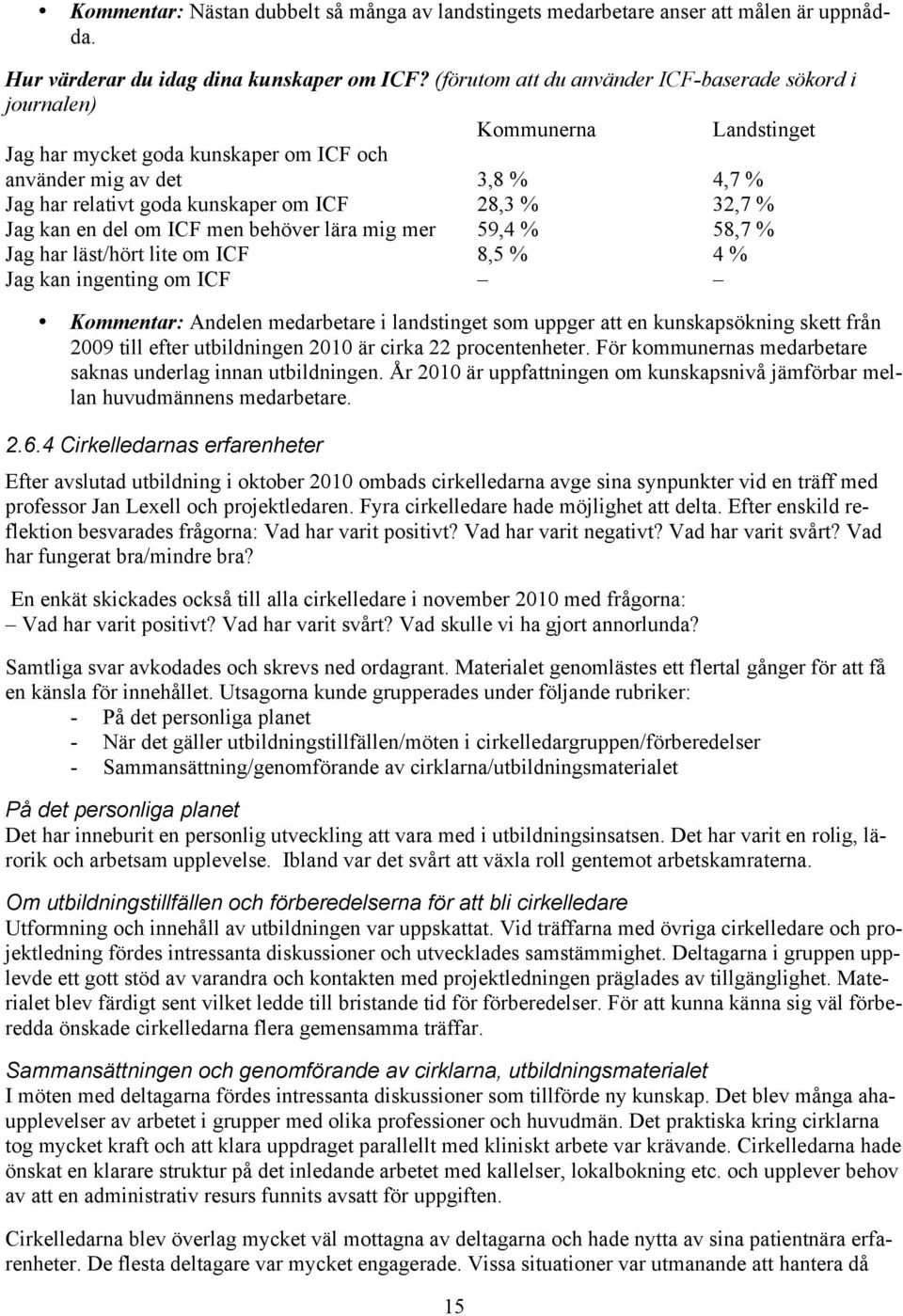 32,7 % Jag kan en del om ICF men behöver lära mig mer 59,4 % 58,7 % Jag har läst/hört lite om ICF 8,5 % 4 % Jag kan ingenting om ICF Kommentar: Andelen medarbetare i landstinget som uppger att en