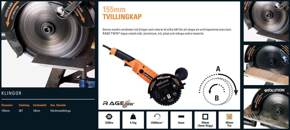 RAGE Twin kapar enkelt stål, aluminium, trä, plast och många andra material.