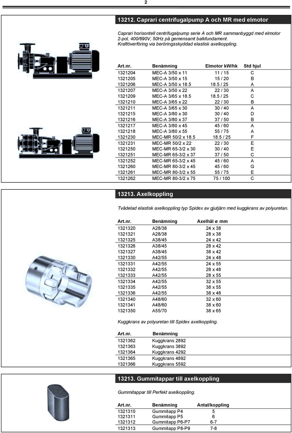 Elmotor kw/hk Std hjul 1321204 1321205 1321206 1321207 1321209 1321210 1321211 1321215 1321216 1321217 1321218 1321230 1321231 13212 1321251 1321252 1321260 1321261 MEC-A 3/ x 11 MEC-A 3/ x 15 MEC-A