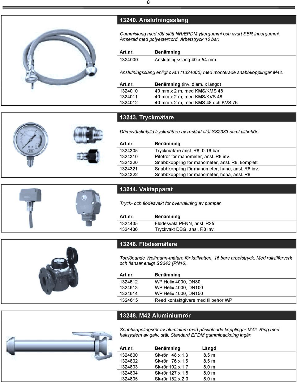 x längd) 40 mm x 2 m, med KMS/KMS 48 40 mm x 2 m, med KMS/KVS 48 40 mm x 2 m, med KMS 48 och KVS 76 13243. Tryckmätare Dämpvätskefylld tryckmätare av rostfritt stål SS2333 samt tillbehör.