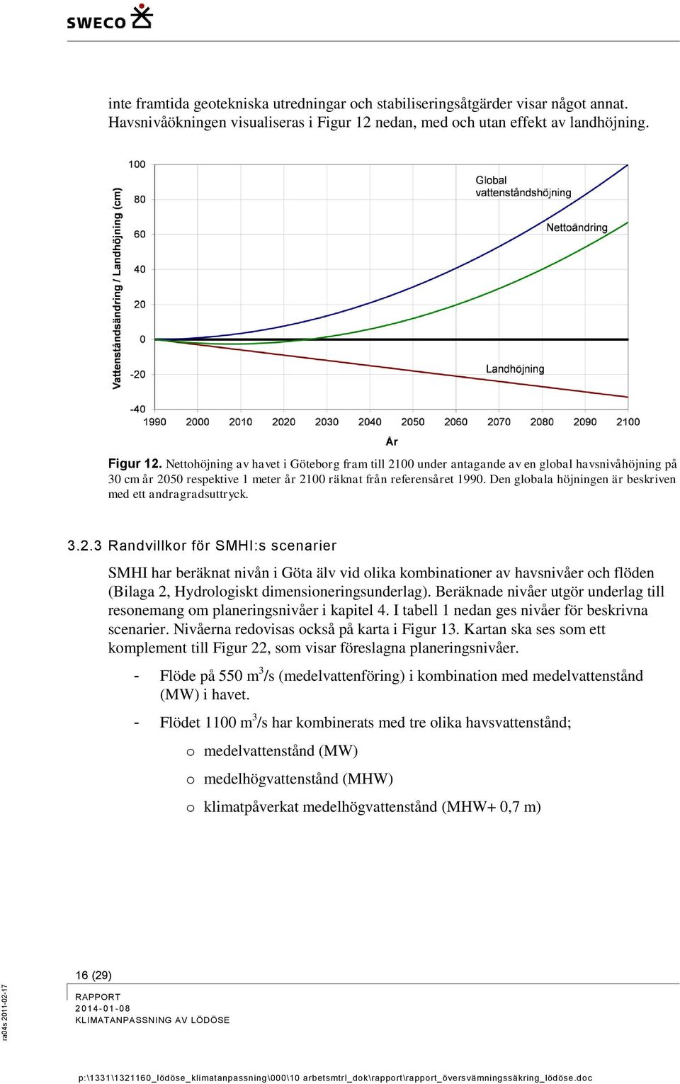 Nettohöjning av havet i Göteborg fram till 2100 under antagande av en global havsnivåhöjning på 30 cm år 2050 respektive 1 meter år 2100 räknat från referensåret 1990.