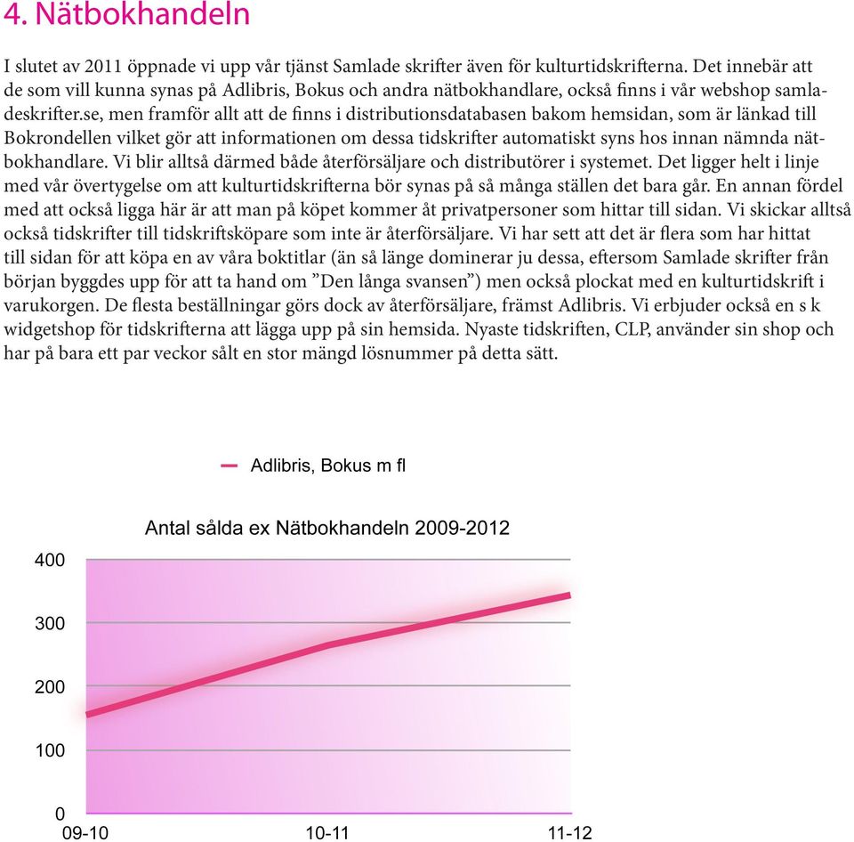 se, men framför allt att de finns i distributionsdatabasen bakom hemsidan, som är länkad till Bokrondellen vilket gör att informationen om dessa tidskrifter automatiskt syns hos innan nämnda