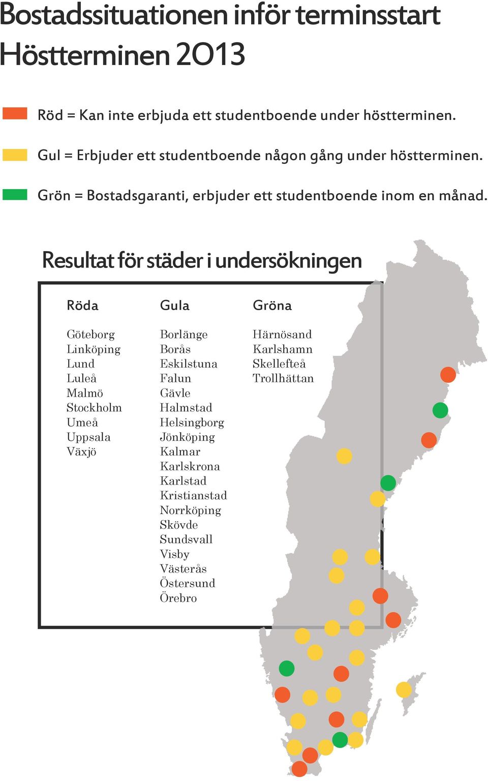 Resultat för städer i undersökningen Röda Göteborg Linköping Lund Luleå Malmö Stockholm Umeå Uppsala Växjö Gula Borlänge Borås Eskilstuna Falun