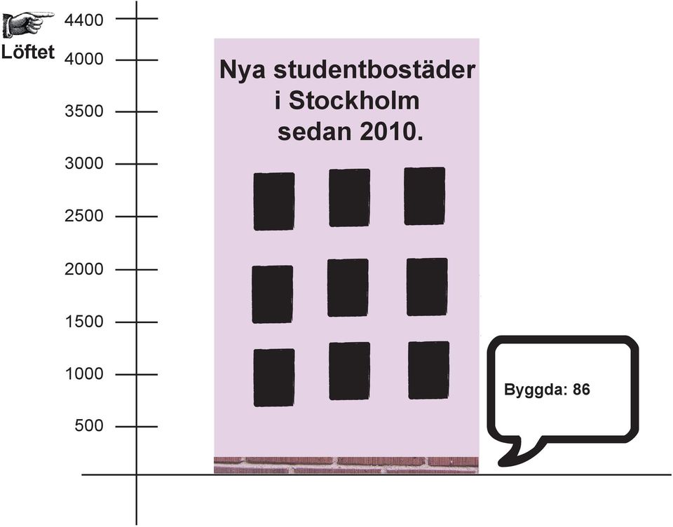 Stockholm sedan 2010.