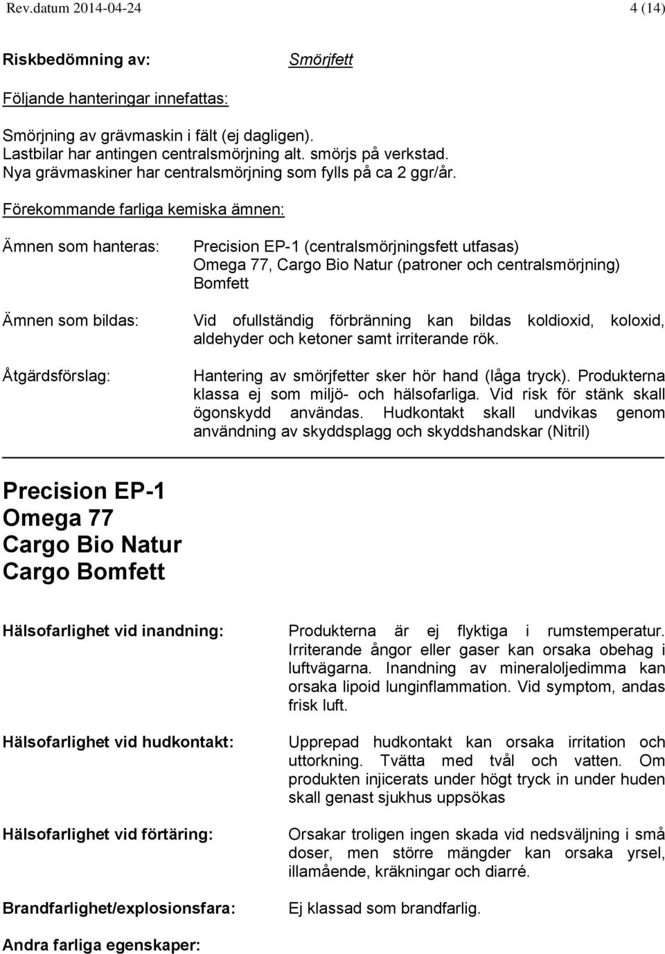 Precision EP-1 (centralsmörjningsfett utfasas) Omega 77, Cargo Bio Natur (patroner och centralsmörjning) Bomfett Vid ofullständig förbränning kan bildas koldioxid, koloxid, aldehyder och ketoner samt