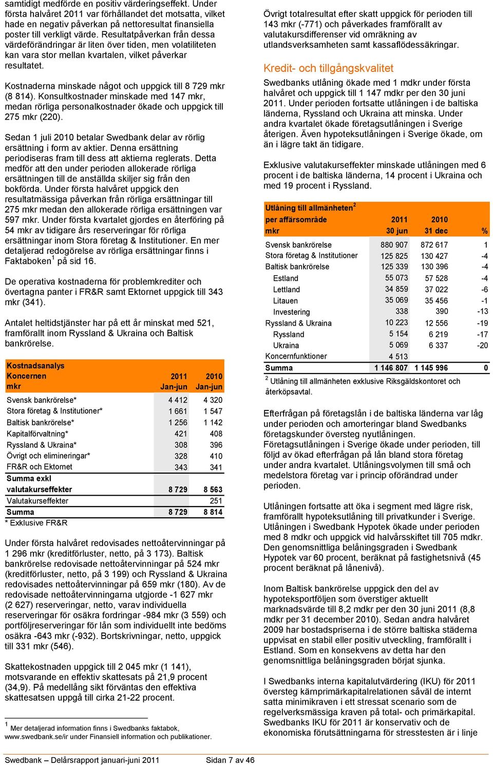 Kostnaderna minskade något och uppgick till 8 729 mkr (8 814). Konsultkostnader minskade med 147 mkr, medan rörliga personalkostnader ökade och uppgick till 275 mkr (220).