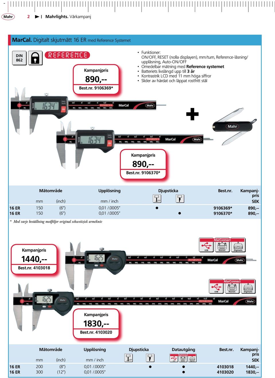 med 11 mm höga siffror Slider av härdat och läppat rostfritt stål + 890,-- Best.nr. 9106370* Mätområde Upplösning Djupsticka Best.nr. mm (inch) mm / inch SEK 16 ER 150 (6 ) 0,01 /.