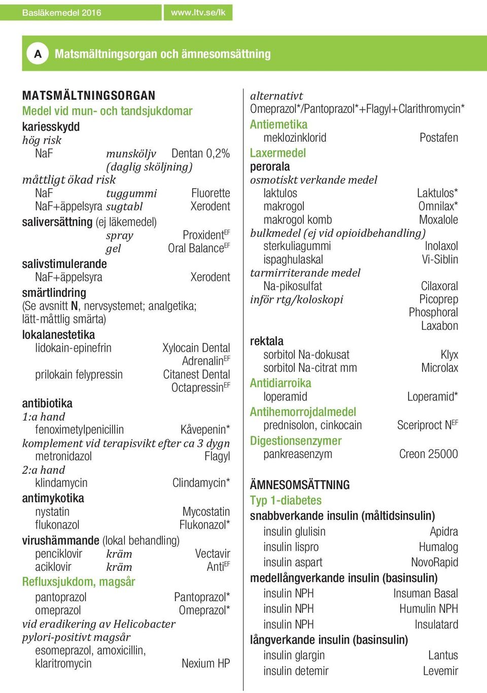 Fluorette NaF+äppelsyra sugtabl Xerodent saliversättning (ej läkemedel) Proxident EF gel Oral Balance EF salivstimulerande NaF+äppelsyra Xerodent smärtlindring (Se avsnitt N, nervsystemet;