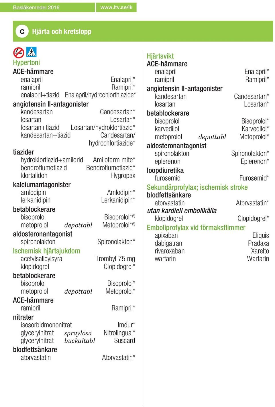 Losartan* losartan+tiazid Losartan/hydroklortiazid* kandesartan+tiazid Candesartan/ hydrochlortiazide* tiazider hydroklortiazid+amilorid Amiloferm mite* bendroflumetiazid Bendroflumetiazid*