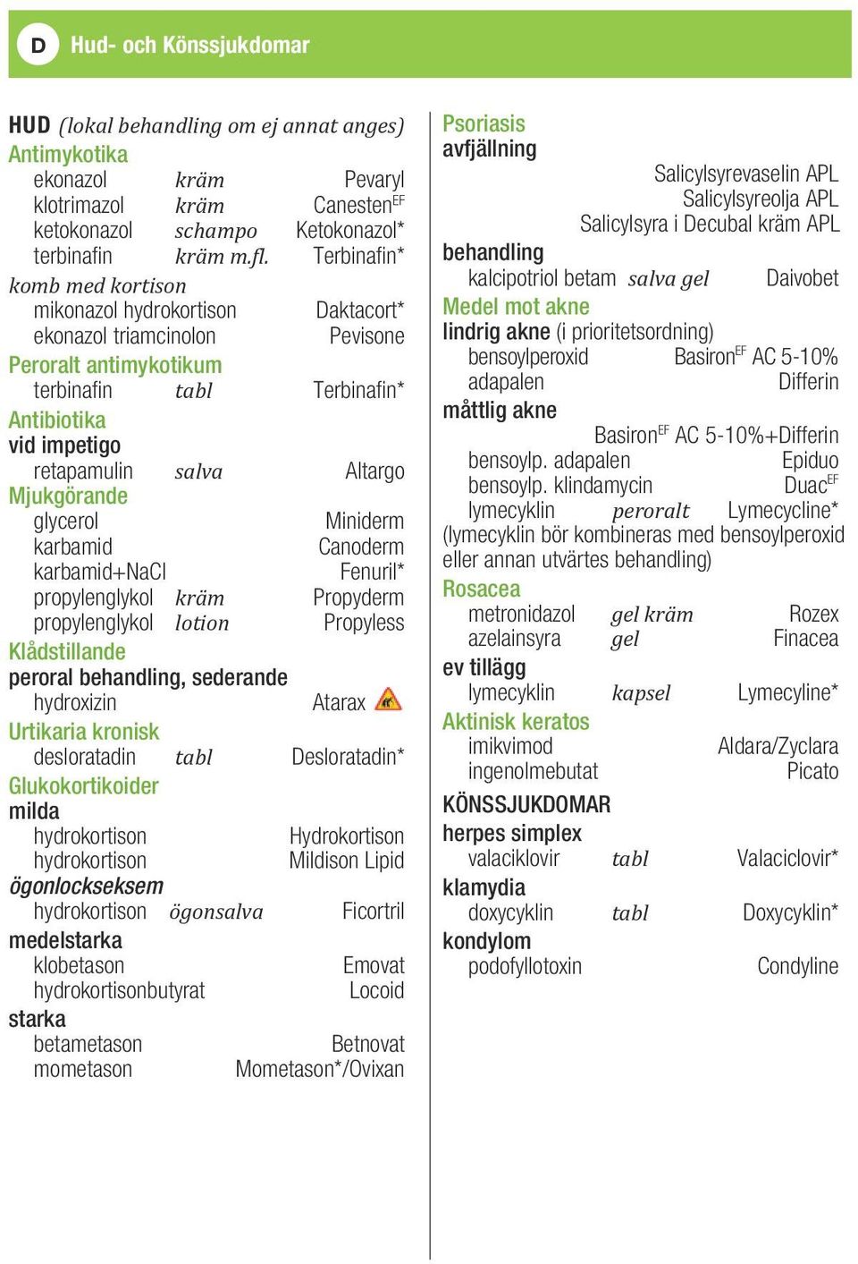 Mjukgörande glycerol Miniderm karbamid Canoderm karbamid+nacl Fenuril* propylenglykol kräm Propyderm propylenglykol lotion Propyless Klådstillande peroral behandling, sederande hydroxizin Atarax