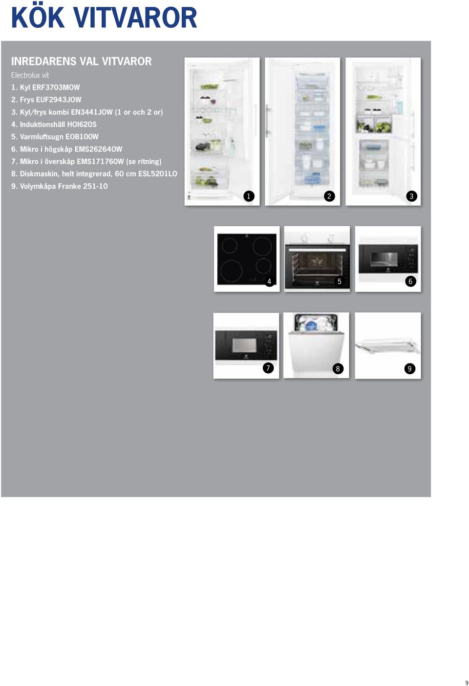 Induktionshäll HOI620S 5. Varmluftsugn EOB100W 6. Mikro i högskåp EMS26264OW 7.