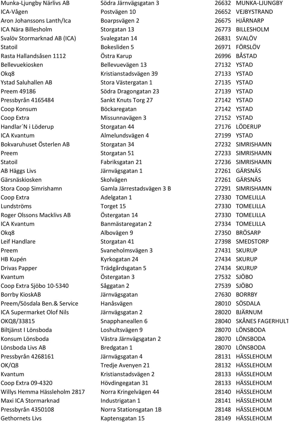 YSTAD Okq8 Kristianstadsvägen 39 27133 YSTAD Ystad Saluhallen AB Stora Västergatan 1 27135 YSTAD Preem 49186 Södra Dragongatan 23 27139 YSTAD Pressbyrån 4165484 Sankt Knuts Torg 27 27142 YSTAD Coop