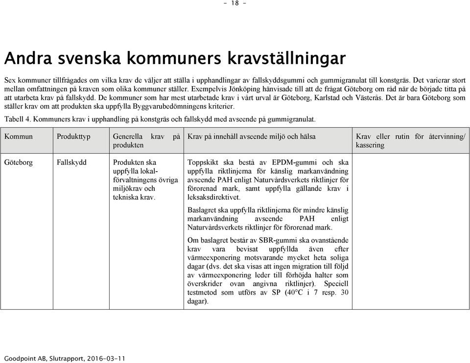 De kommuner som har mest utarbetade krav i vårt urval är Göteborg, Karlstad och Västerås. Det är bara Göteborg som ställer krav om att produkten ska uppfylla Byggvarubedömningens kriterier. Tabell 4.