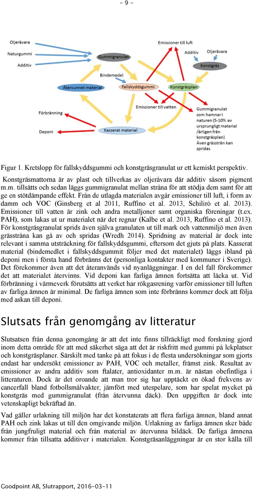 Emissioner till vatten är zink och andra metalljoner samt organiska föreningar (t.ex. PAH), som lakas ut ur materialet när det regnar (Kalbe et al. 2013, Ruffino et al. 2013).