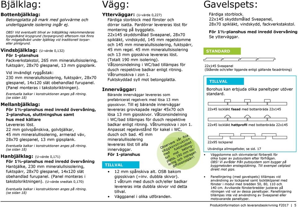 Vindsbjälklag: (U-värde 0,132) För 1-planshus Fackverkstakstol, 265 mm mineralullsisolering, fuktspärr, 28x70 glespanel, 13 mm gipsplank.