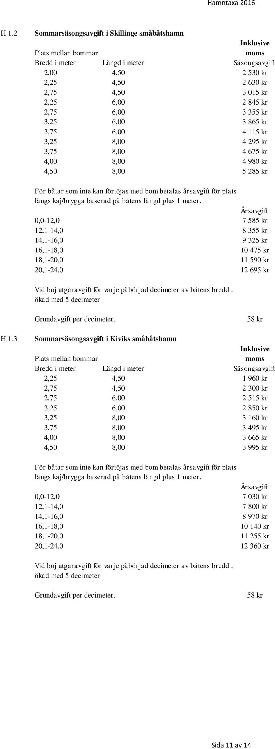 plats längs kaj/brygga baserad på båtens längd plus 1 meter.