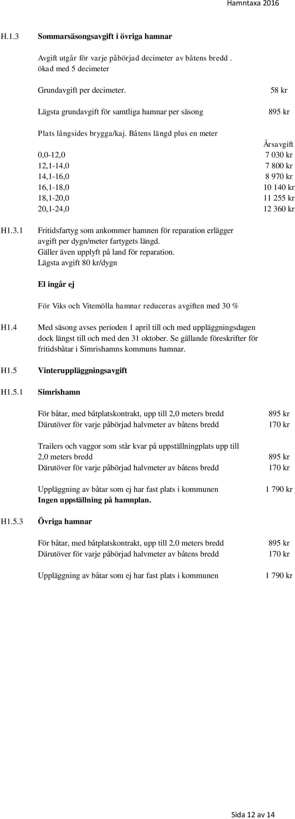 Båtens längd plus en meter Årsavgift 0,0-12,0 7 030 kr 12,1-14,0 7 800 kr 14,1-16,0 8 970 kr 16,1-18,0 10 140 kr 18,1-20,0 11 255 kr 20,1-24,0 12 360 kr H1.3.1 Fritidsfartyg som ankommer hamnen för reparation erlägger avgift per dygn/meter fartygets längd.