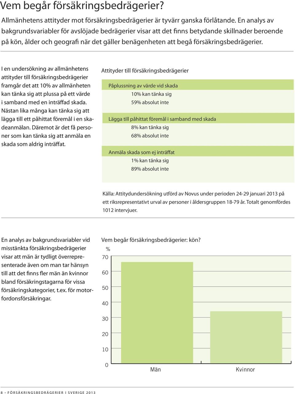 I en undersökning av allmänhetens attityder till försäkringsbedrägerier framgår det att 10% av allmänheten kan tänka sig att plussa på ett värde i samband med en inträffad skada.