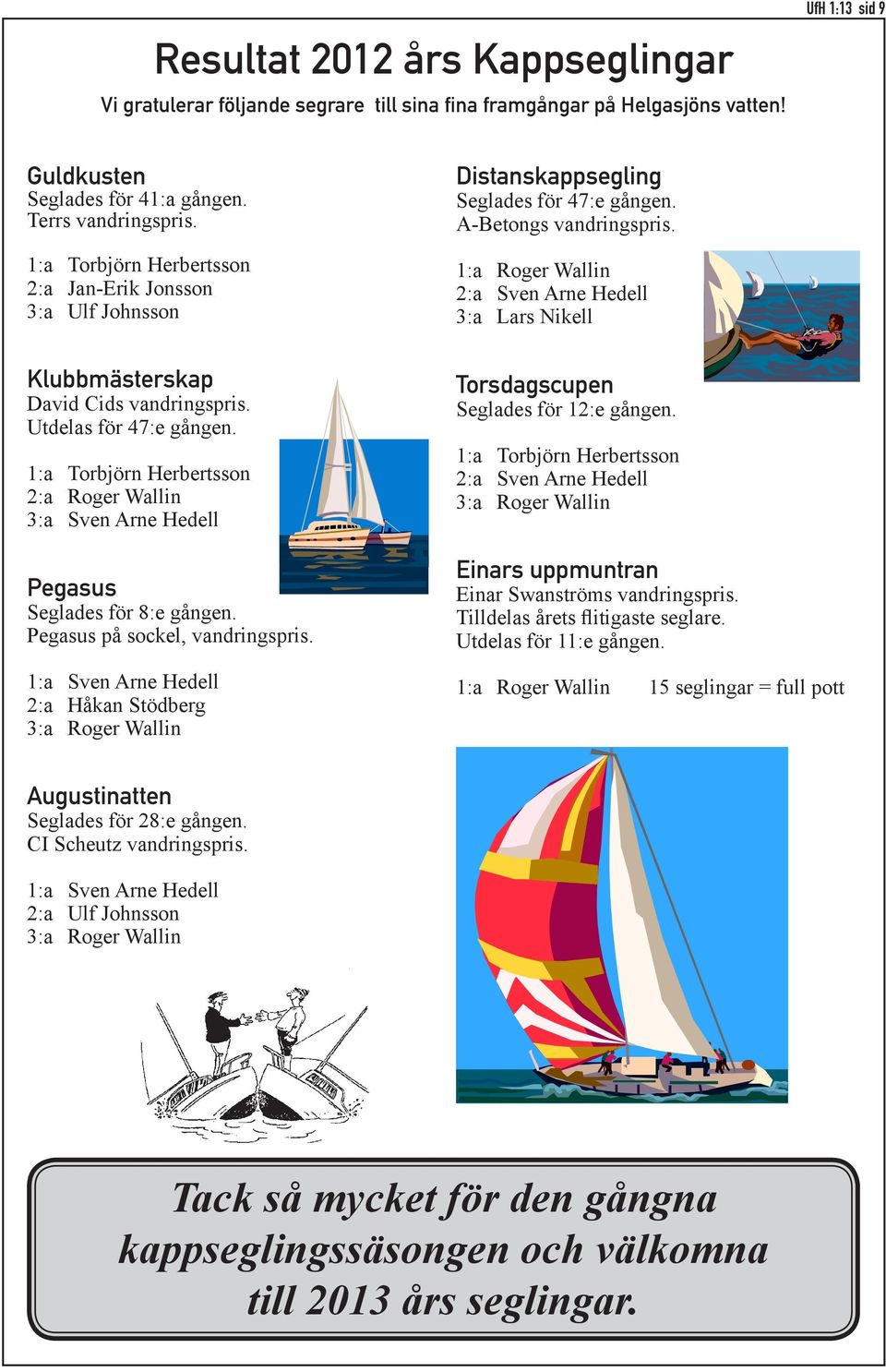 1:a Torbjörn Herbertsson 2:a Roger Wallin 3:a Sven Arne Hedell Pegasus Seglades för 8:e gången. Pegasus på sockel, vandringspris.