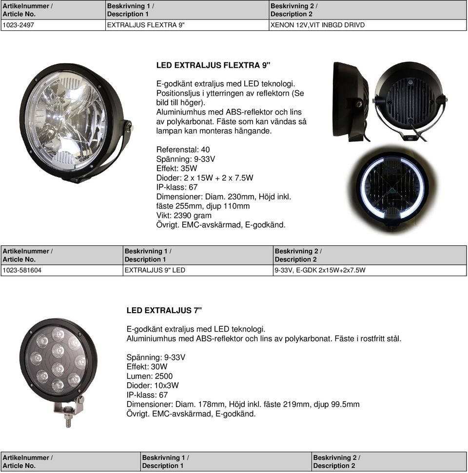 5W IP-klass: 67 Dimensioner: Diam. 230mm, Höjd inkl. fäste 255mm, djup 110mm Vikt: 2390 gram Övrigt. EMC-avskärmad, E-godkänd. 1023-581604 EXTRALJUS 9" LED 9-33V, E-GDK 2x15W+2x7.