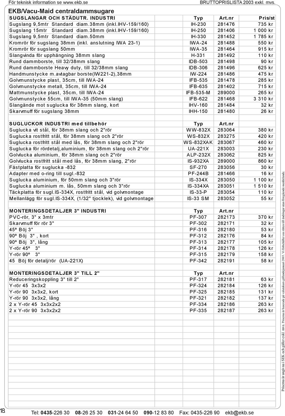 anslutning IW A 23-1) IW A-24 281488 550 kr Kromrör för sugslang 50mm IW A-35 281464 915 kr Slangvinda för upphängning 38mm slang H-331 281492 110 kr Rund dammborste, till 32/38mm slang IDB-503