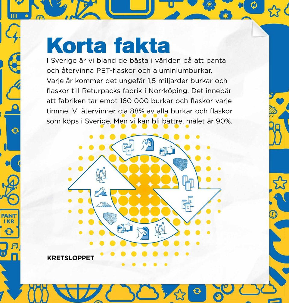Varje år kommer det ungefär 1,5 miljarder burkar och flaskor till Returpacks fabrik i Norrköping.