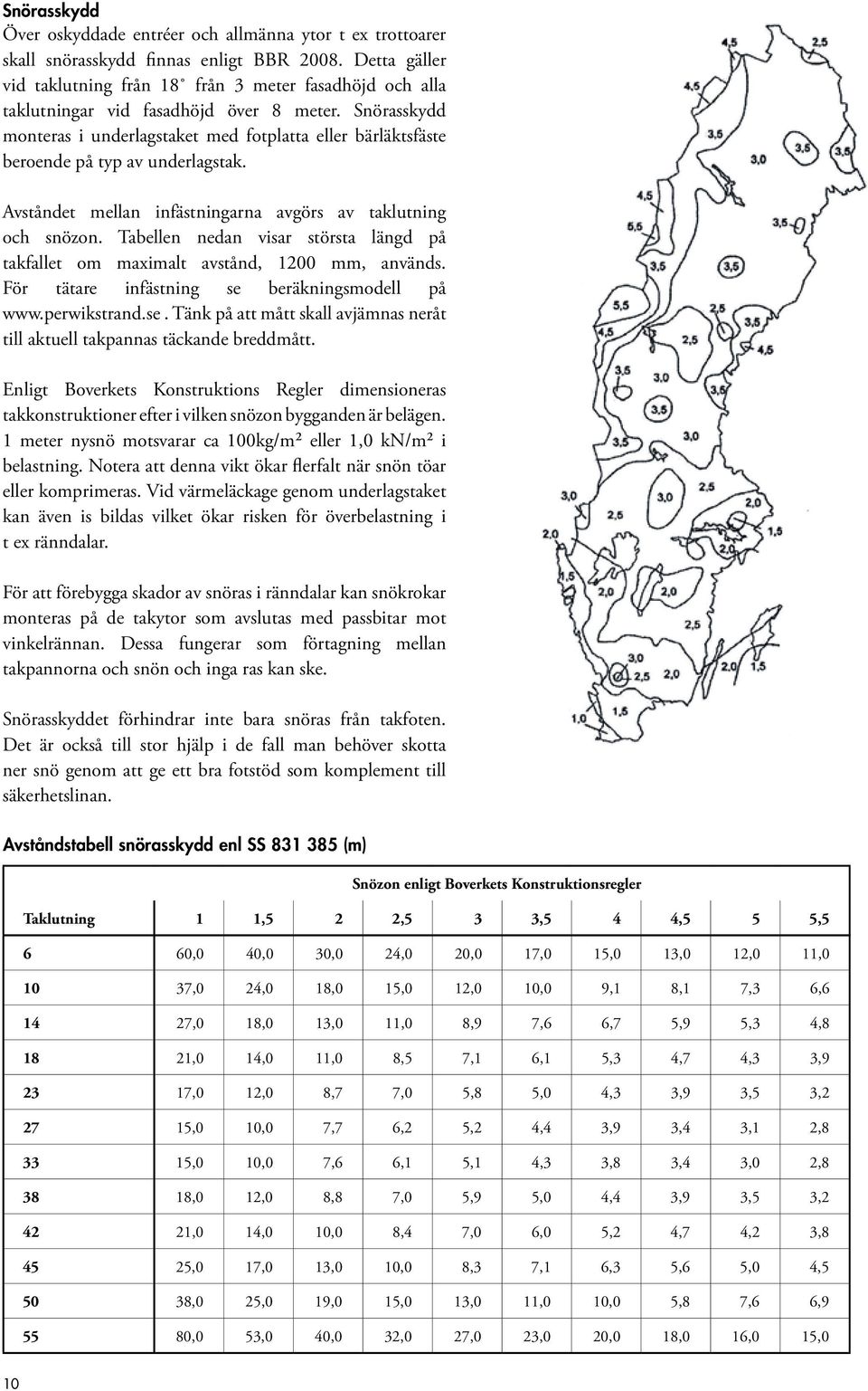 Snörasskydd monteras i underlagstaket med fotplatta eller bärläktsfäste beroende på typ av underlagstak. Avståndet mellan infästningarna avgörs av taklutning och snözon.