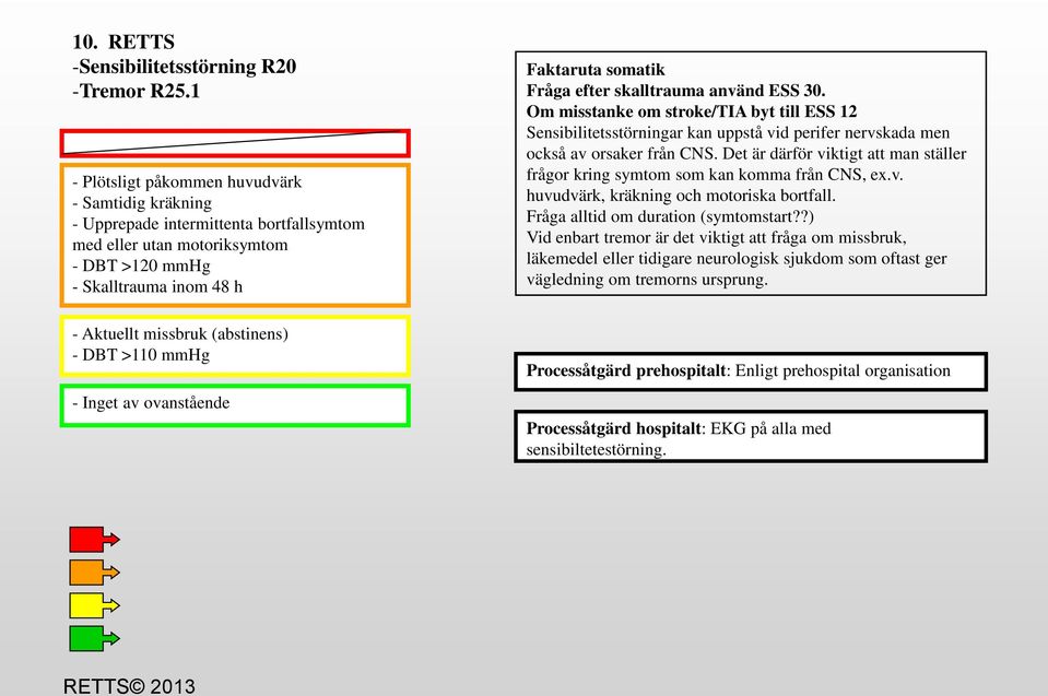 DBT >110 mmhg Fråga efter skalltrauma använd ESS 30. Om misstanke om stroke/tia byt till ESS 12 Sensibilitetsstörningar kan uppståvid perifer nervskada men ocksåav orsaker från CNS.