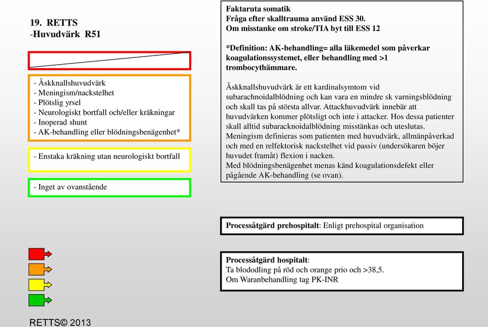 Om misstanke om stroke/tia byt till ESS 12 *Definition: AK-behandling= alla läkemedel som påverkar koagulationssystemet, eller behandling med >1 trombocythämmare.