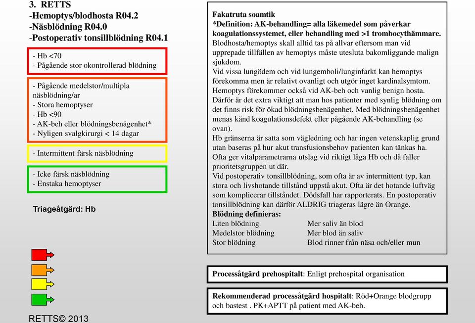 Intermittent färsk näsblödning - Icke färsk näsblödning - Enstaka hemoptyser Triageåtgärd: Hb Fakatruta soamtik *Definition: AK-behandling= alla läkemedel som påverkar koagulationssystemet, eller