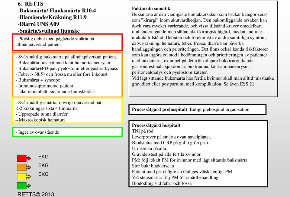 - Buksmärta hos pat med känt bukaortaaneurysm - Buksmärta+PD-pat, pyelostomi eller gastric bypass - Feber > 38,5 o och frossa nu eller före inkomst - Buksmärta + syncope - Immunosupprimerad patient -