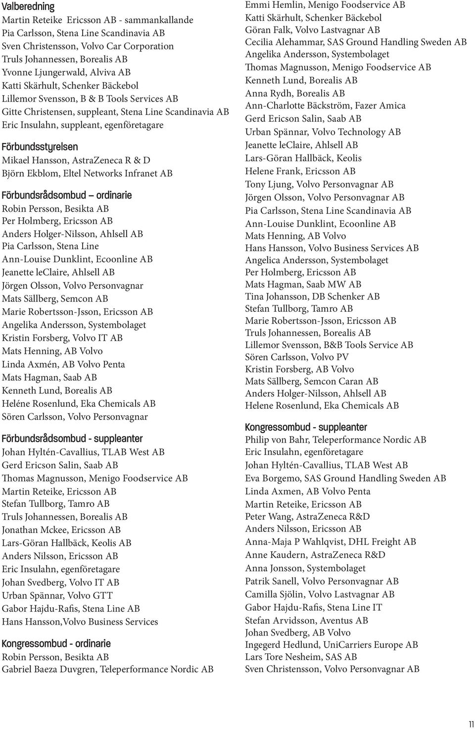 Hansson, AstraZeneca R & D Björn Ekblom, Eltel Networks Infranet AB Förbundsrådsombud ordinarie Robin Persson, Besikta AB Per Holmberg, Ericsson AB Anders Holger-Nilsson, Ahlsell AB Pia Carlsson,