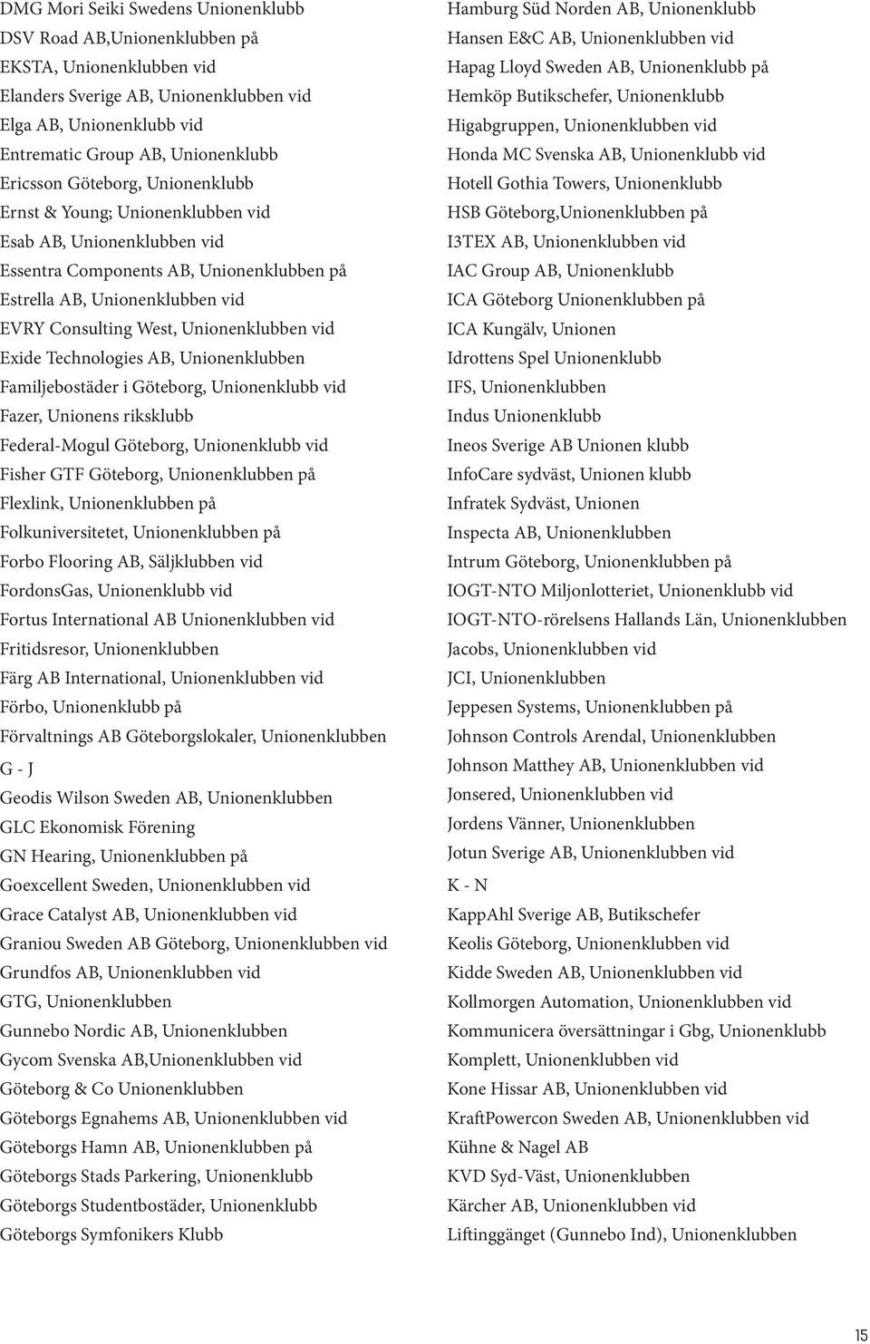 Unionenklubben vid Exide Technologies AB, Unionenklubben Familjebostäder i Göteborg, Unionenklubb vid Fazer, Unionens riksklubb Federal-Mogul Göteborg, Unionenklubb vid Fisher GTF Göteborg,