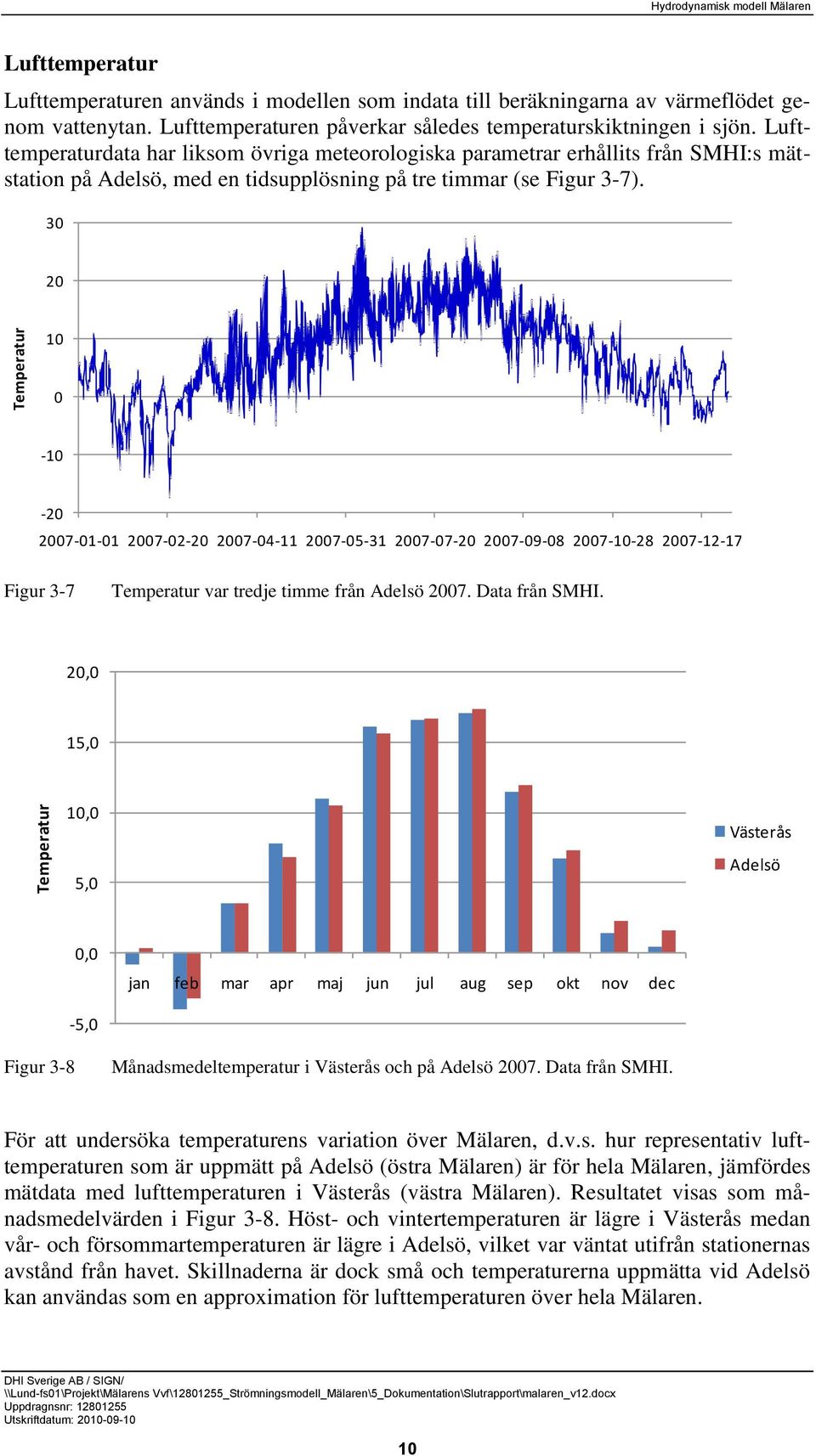 Lufttemperaturdata har liksom övriga meteorologiska parametrar erhållits från SMHI:s mätstation på Adelsö, med en tidsupplösning på tre timmar (se Figur -7).