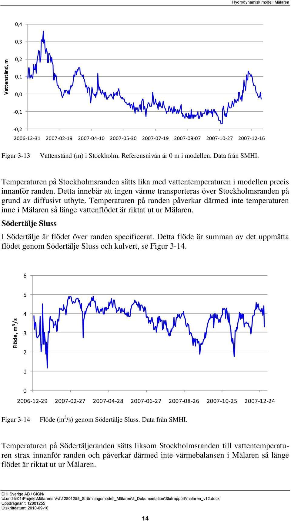 Temperaturen på randen påverkar därmed inte temperaturen inne i Mälaren så länge vattenflödet är riktat ut ur Mälaren. Södertälje Sluss I Södertälje är flödet över randen specificerat.