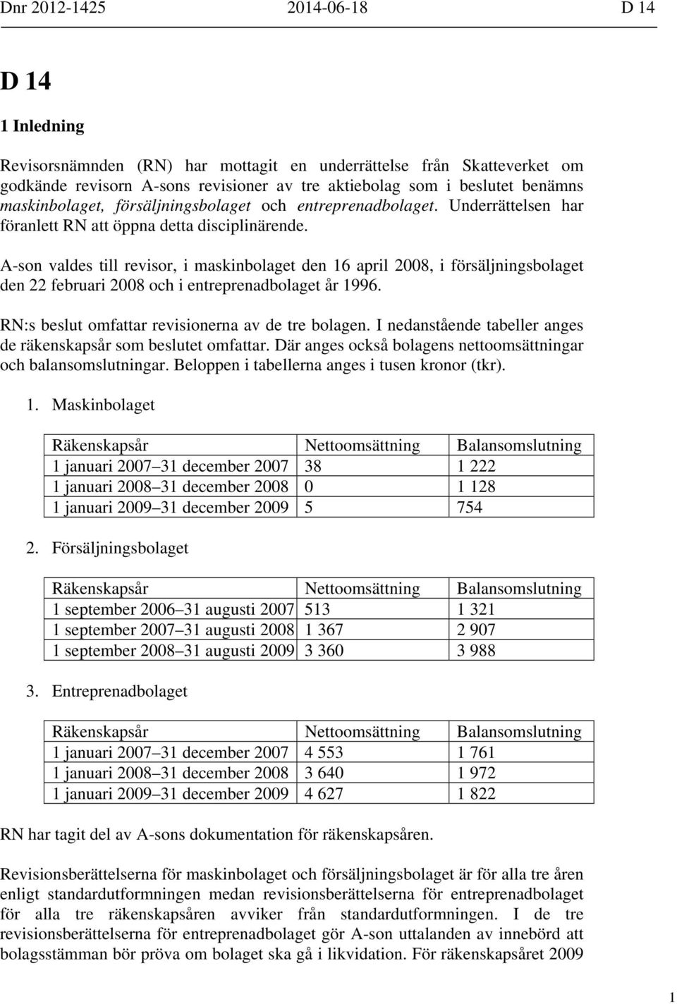 A-son valdes till revisor, i maskinbolaget den 16 april 2008, i försäljningsbolaget den 22 februari 2008 och i entreprenadbolaget år 1996. RN:s beslut omfattar revisionerna av de tre bolagen.