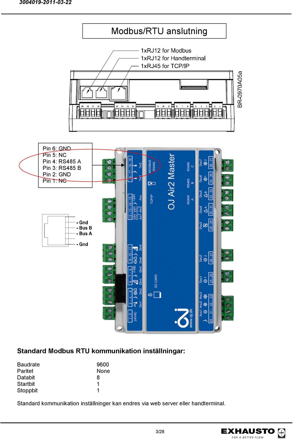 Baudrate 9600 Paritet None Databit 8 Startbit 1 Stoppbit 1 Standard