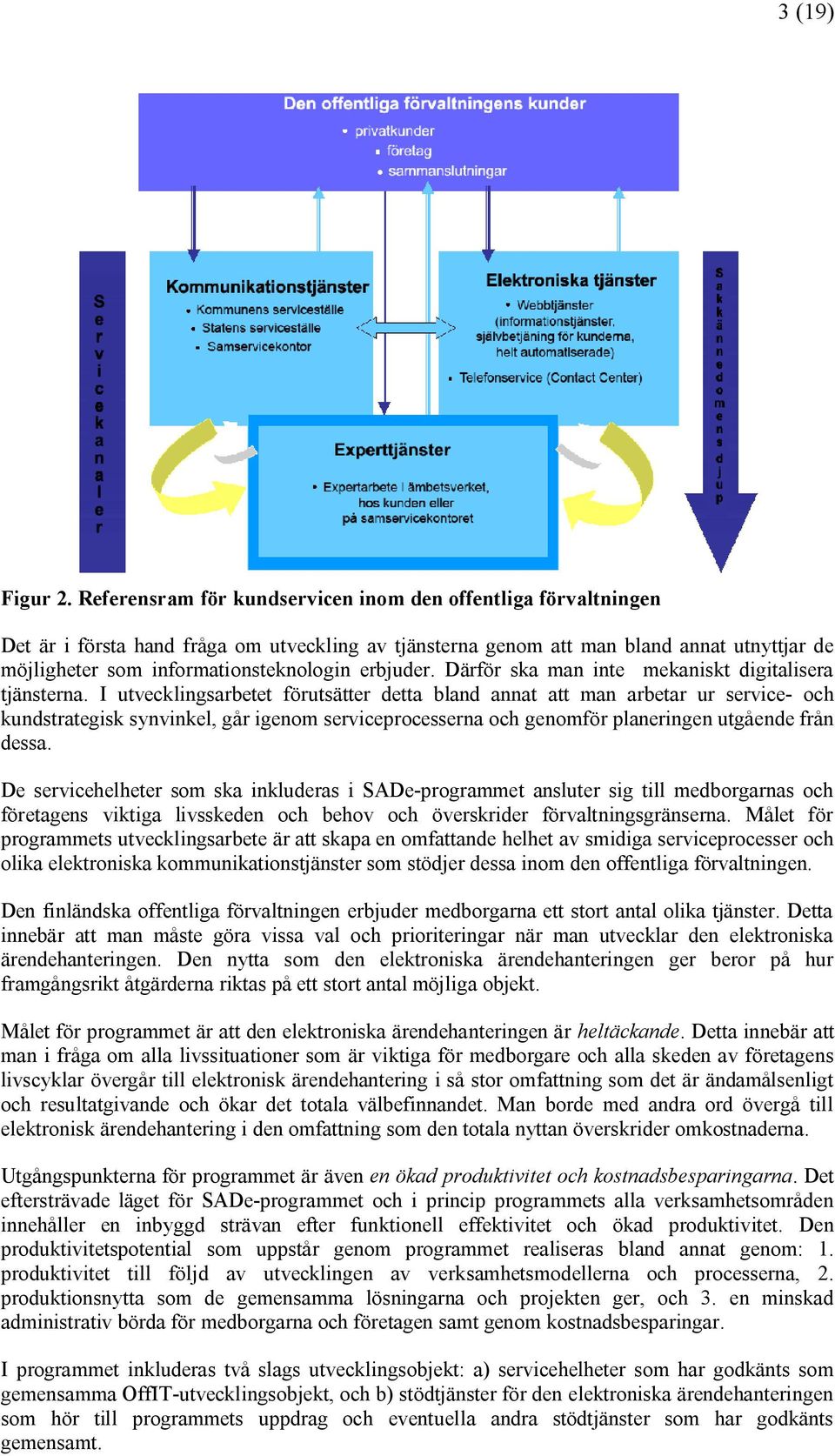 erbjuder. Därför ska man inte mekaniskt digitalisera tjänsterna.