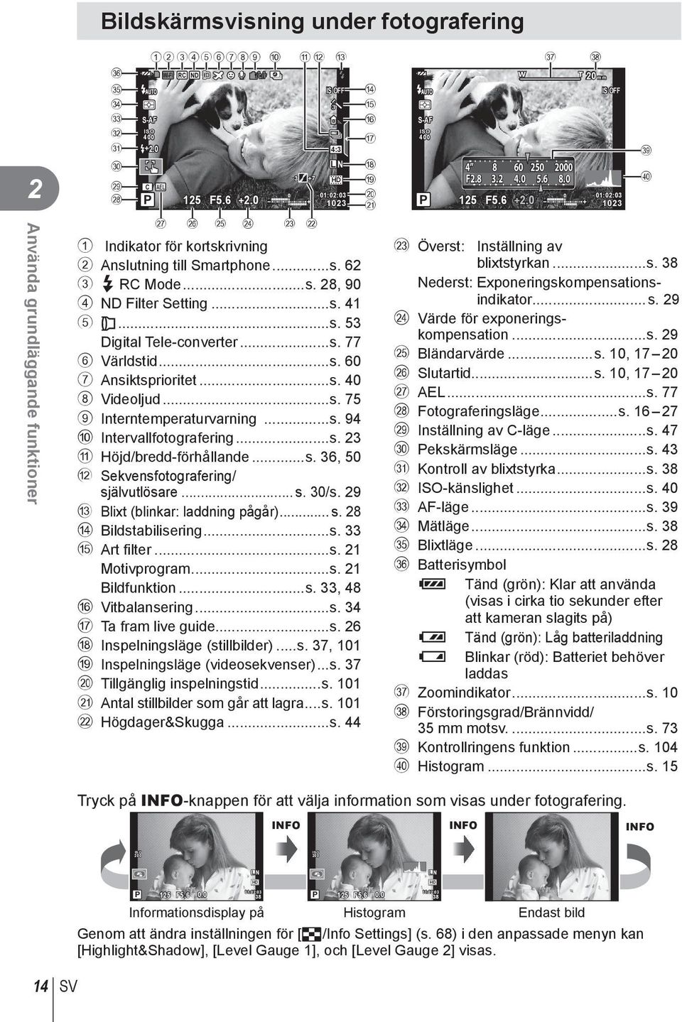 ..s. 77 6 Världstid...s. 60 7 Ansiktsprioritet...s. 40 8 Videoljud...s. 75 9 Interntemperaturvarning...s. 94 0 Intervallfotografering...s. 23 a Höjd/bredd-förhållande...s. 36, 50 b Sekvensfotografering/ självutlösare.