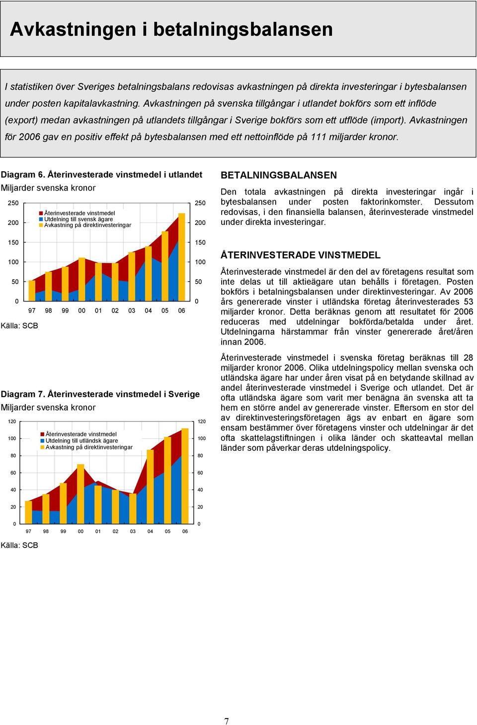 Avkastningen för 26 gav en positiv effekt på bytesbalansen med ett nettoinflöde på 111 miljarder kronor. Diagram 6.