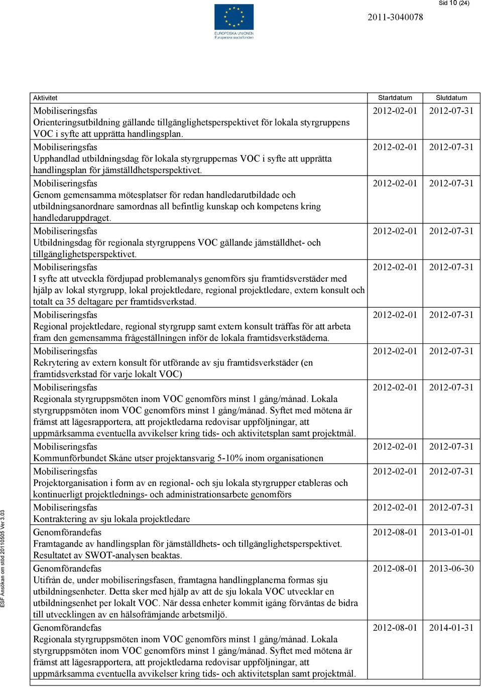 Genom gemensamma mötesplatser för redan handledarutbildade och utbildningsanordnare samordnas all befintlig kunskap och kompetens kring handledaruppdraget.