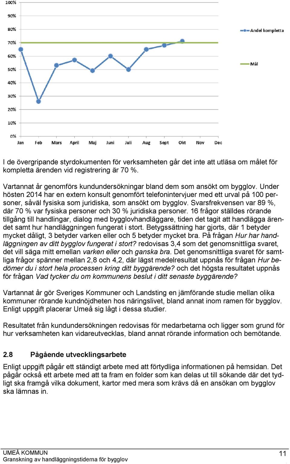 Under hösten 2014 har en extern konsult genomfört telefonintervjuer med ett urval på 100 personer, såväl fysiska som juridiska, som ansökt om bygglov.