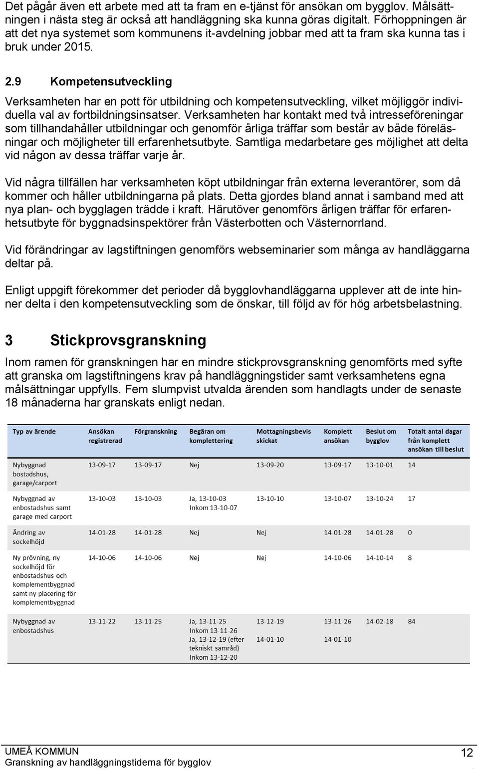 15. 2.9 Kompetensutveckling Verksamheten har en pott för utbildning och kompetensutveckling, vilket möjliggör individuella val av fortbildningsinsatser.