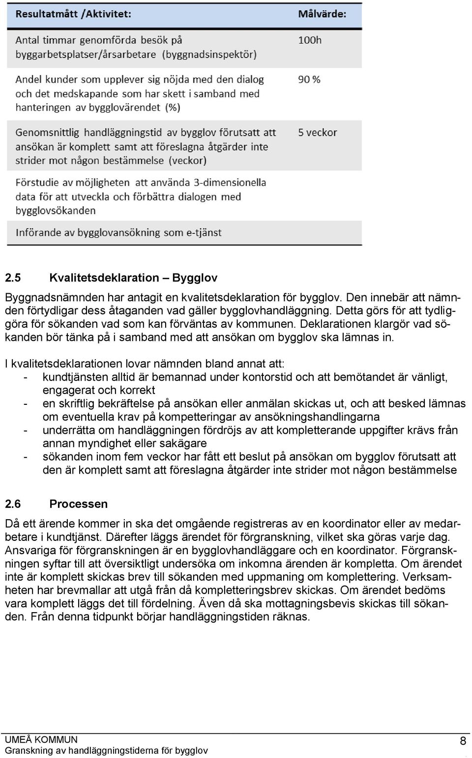 I kvalitetsdeklarationen lovar nämnden bland annat att: - kundtjänsten alltid är bemannad under kontorstid och att bemötandet är vänligt, engagerat och korrekt - en skriftlig bekräftelse på ansökan