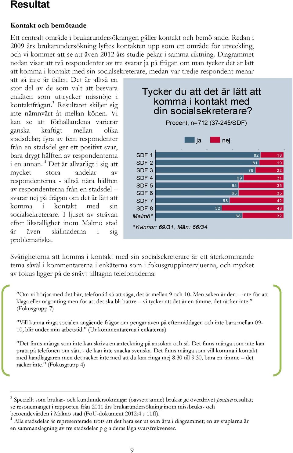 Diagrammet nedan visar att två respondenter av tre svarar ja på frågan om man tycker det är lätt att komma i kontakt med sin socialsekreterare, medan var tredje respondent menar att så inte är fallet.